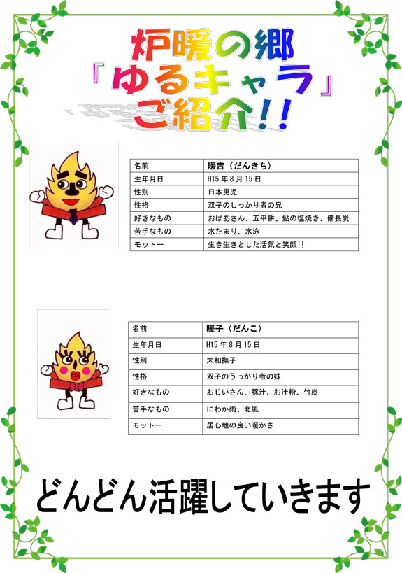 ゆるキャラ公式プロフィール